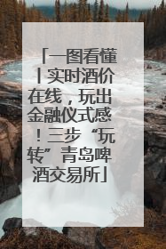 一图看懂丨实时酒价在线，玩出金融仪式感！三步“玩转”青岛啤酒交易所